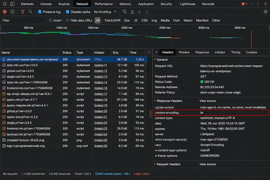 Comprobar Brotli gzip en Headers
